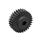 EN 7802 Plastic Spur Gears, Pressure Angle 20°, Module 2.5 Tooth count z: ≤ 26