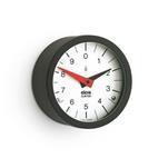 Technopolymer Plastic Position Indicators, Gravity Drive with Analog Display