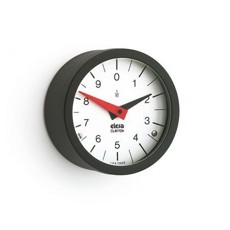 Position Indicators EN 000.8: Plastic, Gravity Drive with Analog Display